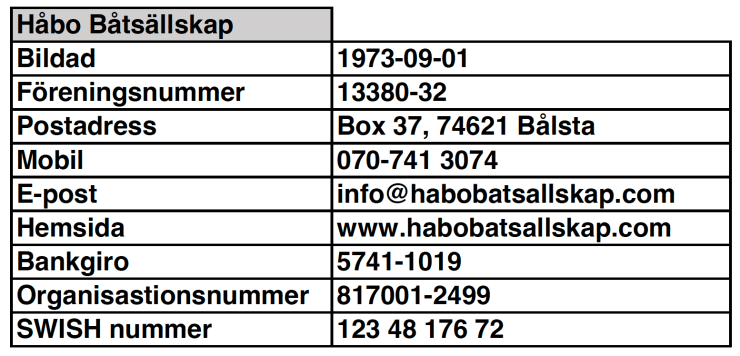 Skärmavbild 2023-10-30 kl. 06.48.58